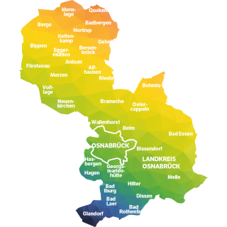 Stadt & Landkreis Osnabrück 2026